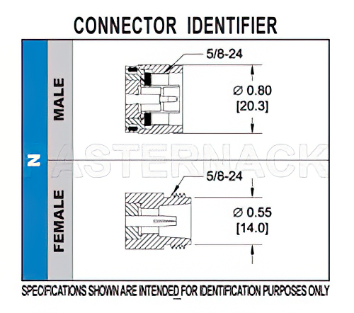 N オス コネクタ、クランプ/はんだ接続、PE-SR402AL、PE-SR402FL、RG402