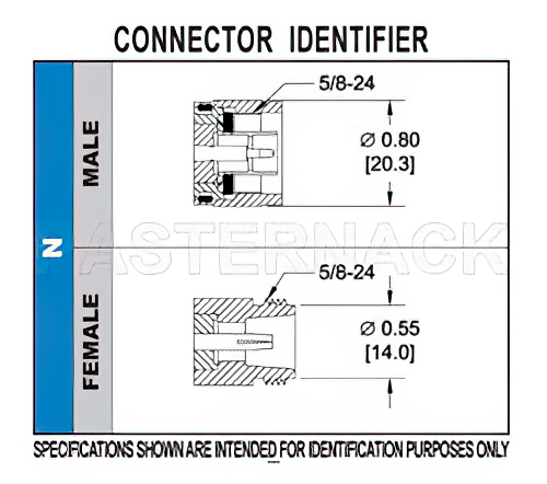 N メス コネクタ、クランプ/はんだ接続、RG58、RG55、RG141、RG142、RG223、RG400、RG303、PE-C195、PE-P195、LMR-195