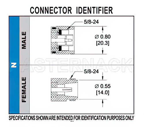 N メス バルクヘッドマウントコネクタ、クランプ/はんだ接続、PE-SR402AL、PE-SR402FL、RG402、.640インチDD穴