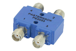 PE2053 - SMAジャック 90°ハイブリッド; 2.6 - 5.2 GHz