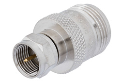 PE9397 - 75 Ω N メス 〜 75 Ω F オス アダプタ