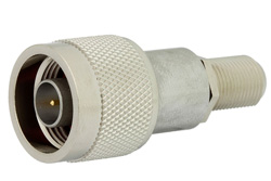 PE9737 - 75 Ω N オス 〜 75 Ω F メス アダプタ