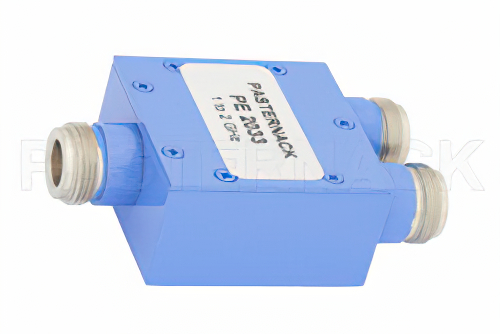 50 Ω、N ウィルキンソン電力2分配器、1 GHz 〜 2 GHz、定格 50 W