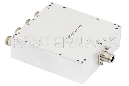 4 分配 広帯域 合成器、80 MHz 〜 1 GHz N型