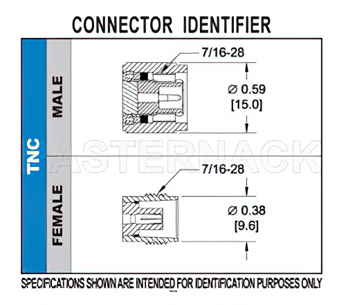 TNC オス 直角コネクタ、クランプ/はんだ接続、RG213、RG214、RG8、RG9、RG11、RG225、RG393、RG144、RG216、RG215