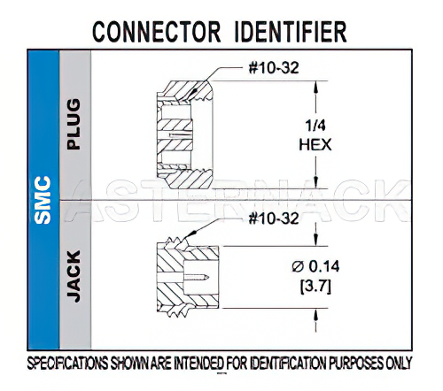 SMC ジャック コネクタ、はんだ接続、スルーホールPCB、.200インチx.067インチ穴間隔
