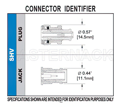SHV プラグ コネクタ、圧着/はんだ接続、RG214、RG9、RG225、RG393
