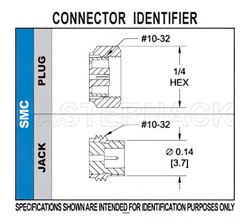 SMC ジャック コネクタ、はんだ接続、表面実装PCB