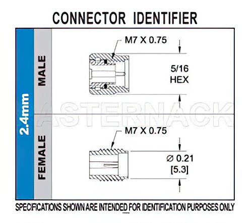 2.4mm メス コネクタ、はんだ接続、4ホールパネルマウント、タブターミナル、.340インチ穴間隔