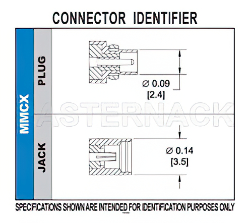 MMCX プラグ コネクタ、はんだ接続、PE-047SR、PE-SR047AL、PE-SR047FL