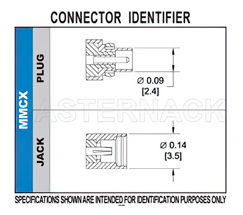 MMCX ジャック コネクタ、はんだ接続、PE-047SR、PE-SR047AL、PE-SR047FL