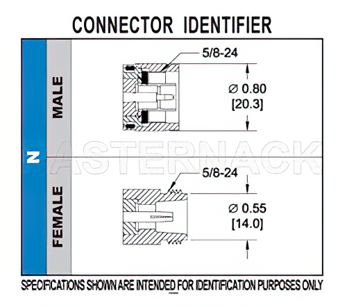 N オス 直角コネクタ、圧着/はんだ接続、PE-C240、RG8X、.240インチ、LMR-240、LMR-240-DB、LMR-240-UF、B7808A