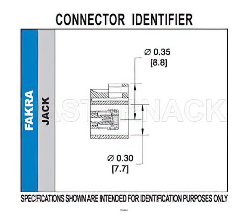 FAKRA ジャック 直角コネクタ、はんだ接続、スルーホールPCB、青色