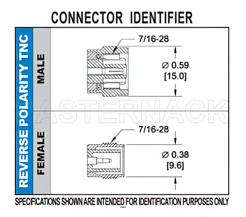 逆極性 TNC オス コネクタ、クランプ/はんだ接続、PE-SR402AL、PE-SR402FL、RG402