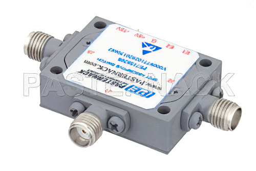 吸収型 SPDT、PIN ダイオードスイッチ、動作周波数 2 GHz 〜 4 GHz、最大 0.5 W (+27 dBm)、フィールド交換式、SMA