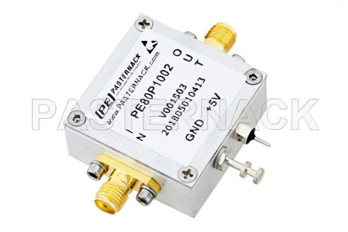 パワーディテクタ、SMA、ポジティブ出力スロープ、50 MHz 〜 3 GHz