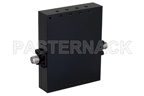 バンドパスフィルタ, GSM, 824 TO 849 MHZ