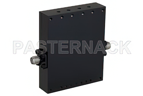 バンドパスフィルタ, GSM, 869 TO 894 MHZ