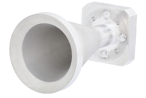 WR-15 導波管ホーンアンテナ、動作範囲 50 GHz 〜 75 GHz 、公称 20 dBi ゲイン、UG-385/U 円形フランジ