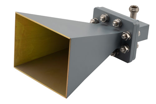 WR-159 標準 ゲインホーン, 15 dBi 利得, N メス コネクタ