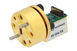 60 GHz 受信 (Rx) 導波管 モジュール