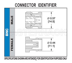 BNC オス コネクタ、はんだ接続、4ホールパネルマウント、ソルダーカップターミナル、.531インチ穴間隔 (図2)