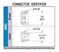 SMC プラグ コネクタ、クランプ/はんだ接続、RG174、RG316、RG188、LMR-100、PE-B100、PE-C100、.100インチ (図2)