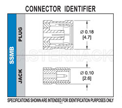 SSMB プラグ 直角コネクタ、圧着/はんだ接続、RG174、RG179、RG316、RG188、PE-B100、PE-C100、.100インチ、LMR-100 (図2)