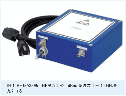 図 1: PE15A3595　RF出力は +22 dBm、周波数 1 ～ 40 GHzをカバーする